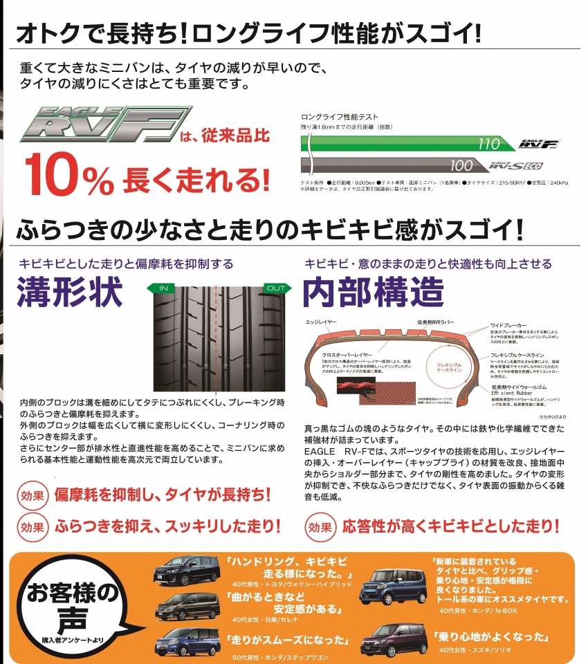 GY_EAGLE RVF2323.jpg