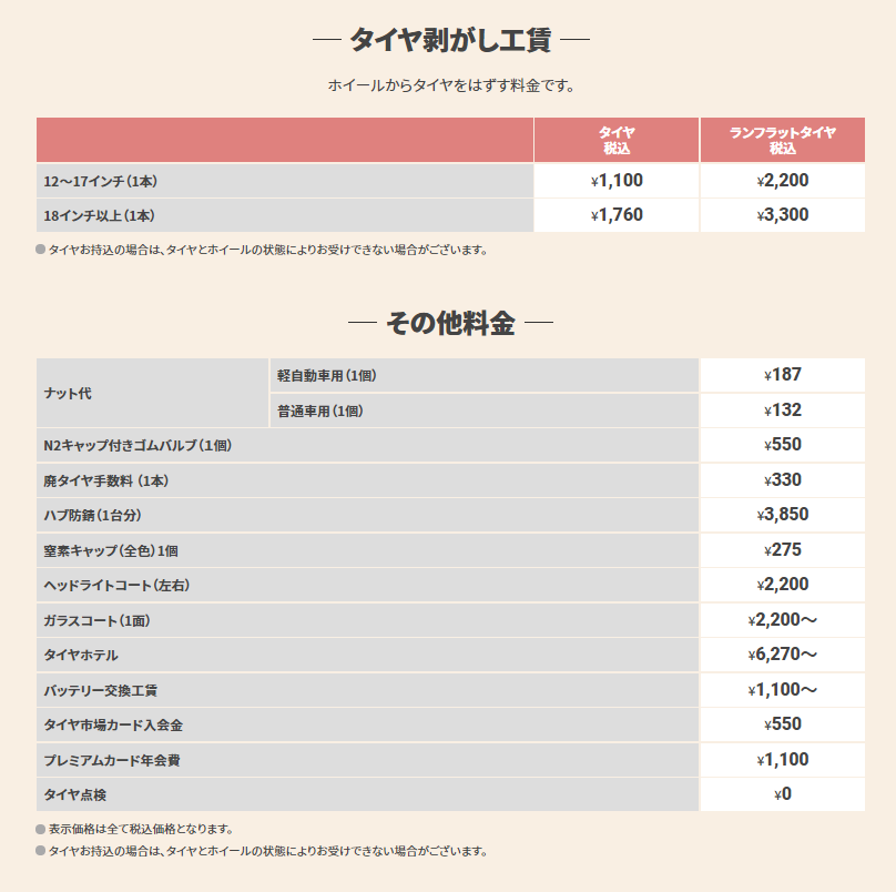 スクリーンショット 2021-10-29 150139.png