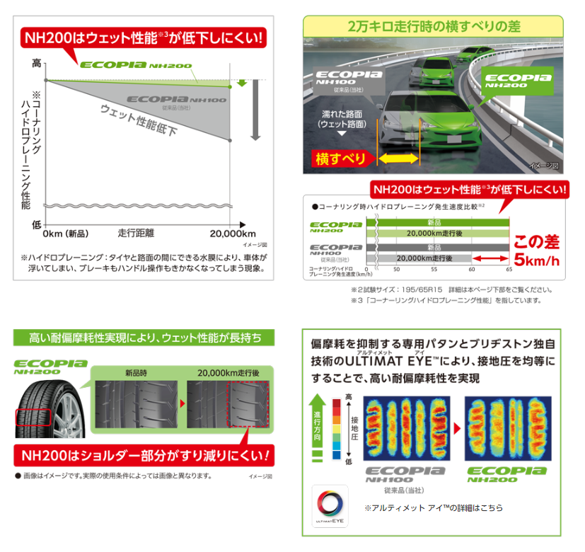 スクリーンショット 2022-01-28 142825.png