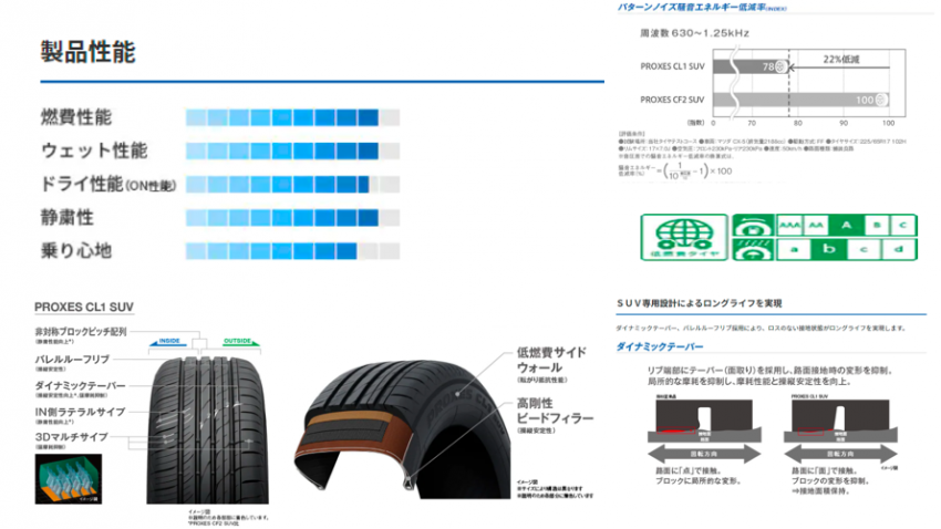 スクリーンショット 2022-02-28 104512.png