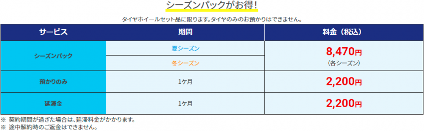 スクリーンショット 2022-03-09 113752.png