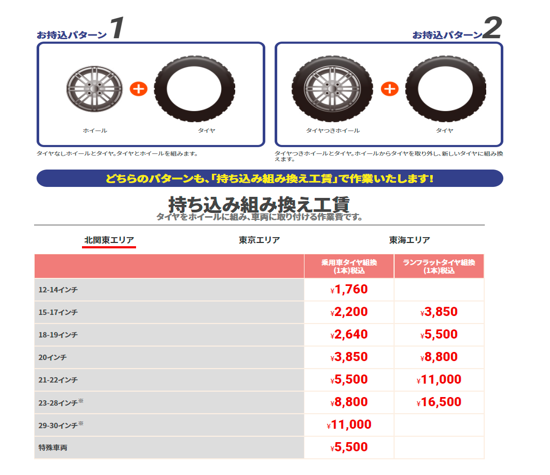 スクリーンショット 2022-03-10 145012.png