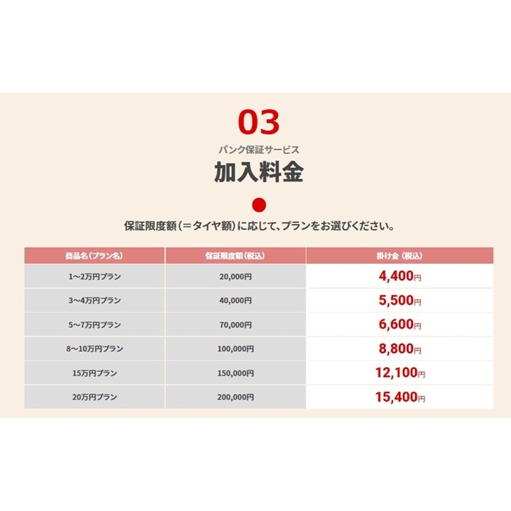 パンク保証 金額.jpg