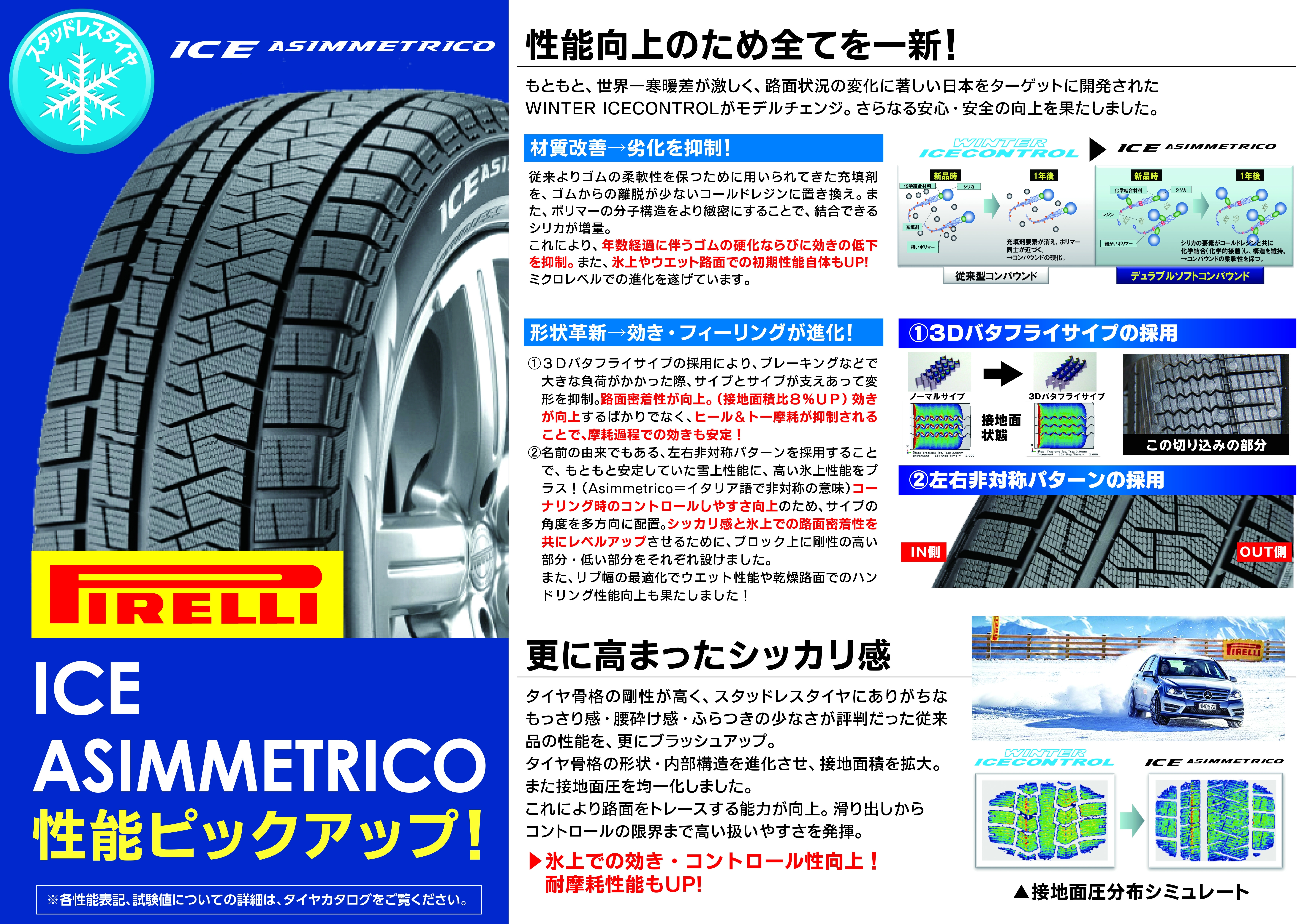スタッドレスPOP_PI_iceasimmetrico.jpg