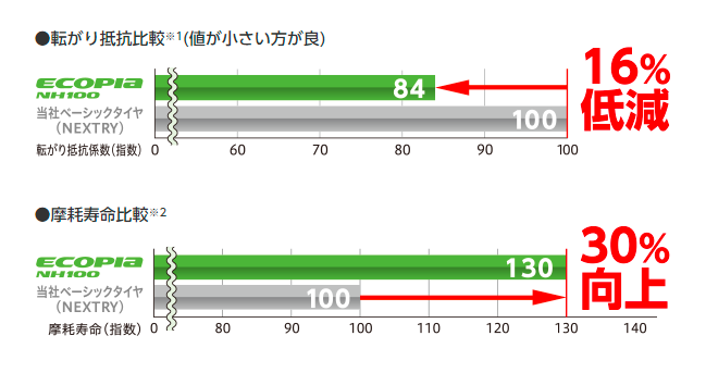 スクリーンショット 2022-05-09 101211.png