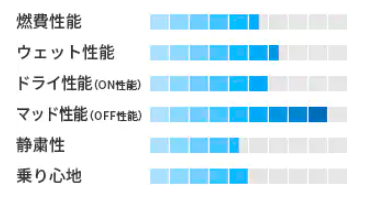 スクリーンショット 2022-06-20 135810.png