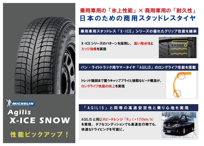 ミシュラン AGILIS X-ICE 195/80R15LT スタッドレスタイヤ