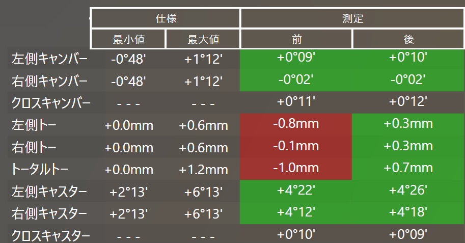 クロスビー フロント.png