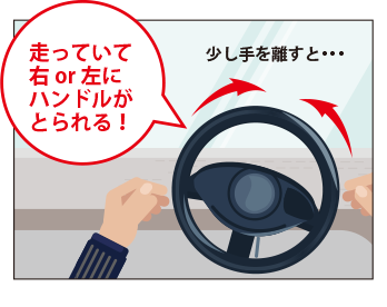 アライメント測定 調整 タイヤ長持ち スムーズで安定した走り タイヤ市場