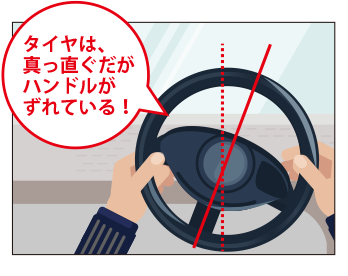 アライメント測定 調整 タイヤ長持ち スムーズで安定した走り タイヤ市場