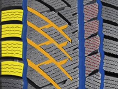 ドライ路面も安心のウェット性能