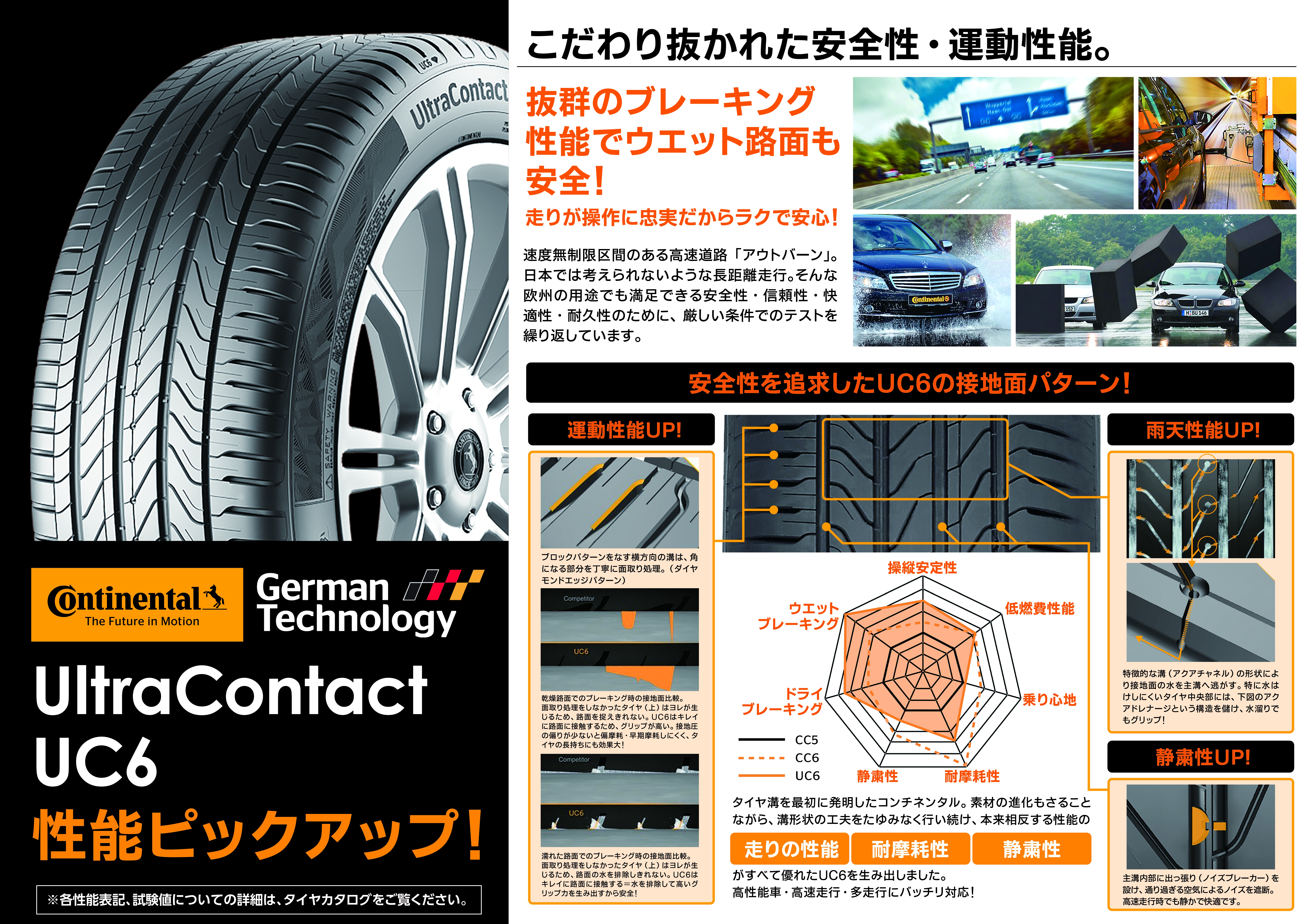 Continental:UltraContact UC6 のご紹介！｜タイヤ市場鶴岡インター店｜タイヤ・スタッドレス・オールシーズンが安いタイヤ専門店