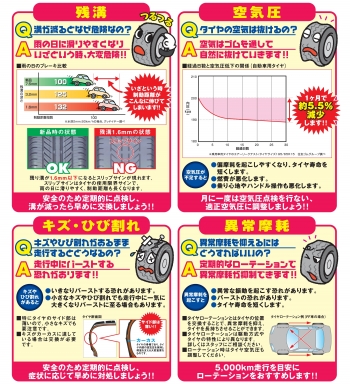 タイヤ点検ポスター.jpg