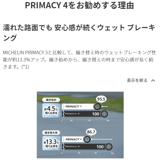 PRIMACY4_1.png