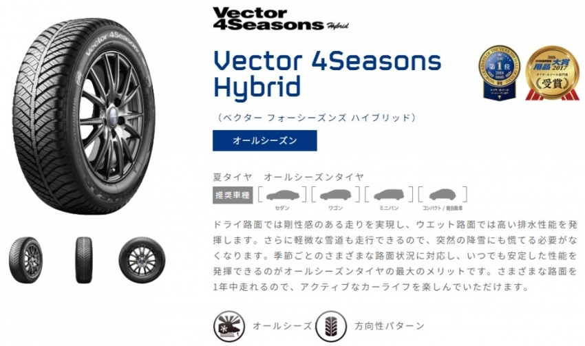 Vector 4 Seasons Hybrid.jpg