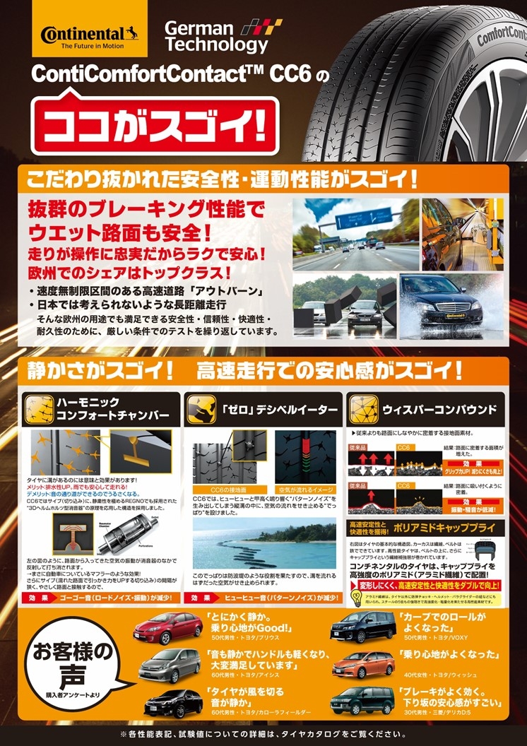 ContiConfortContactCC6.jpg