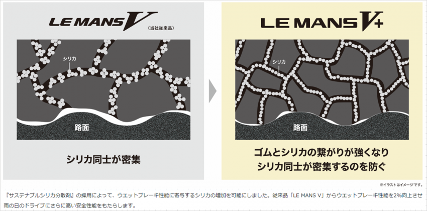 202300604_LeMansV+_silica.png