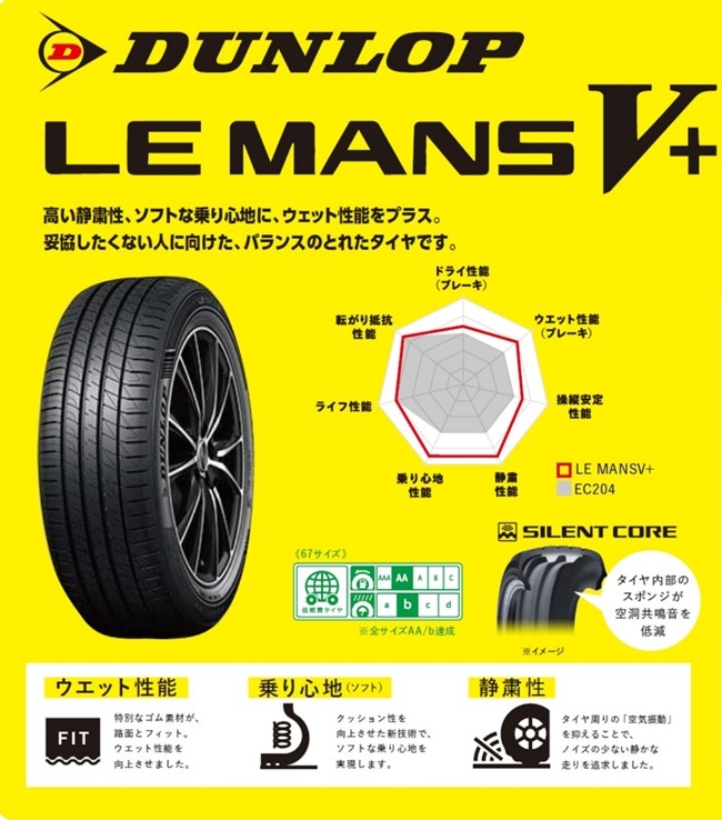 チラシ掲載中の新商品！「ダンロップ ルマンV＋」を再度ご紹介 