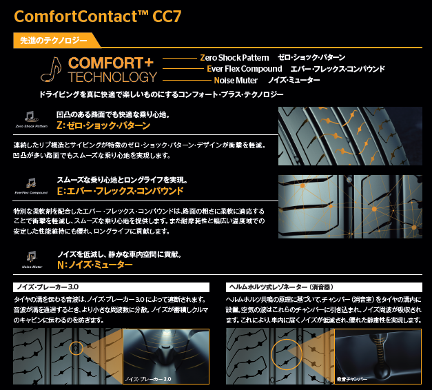 CO-CC7説明.png