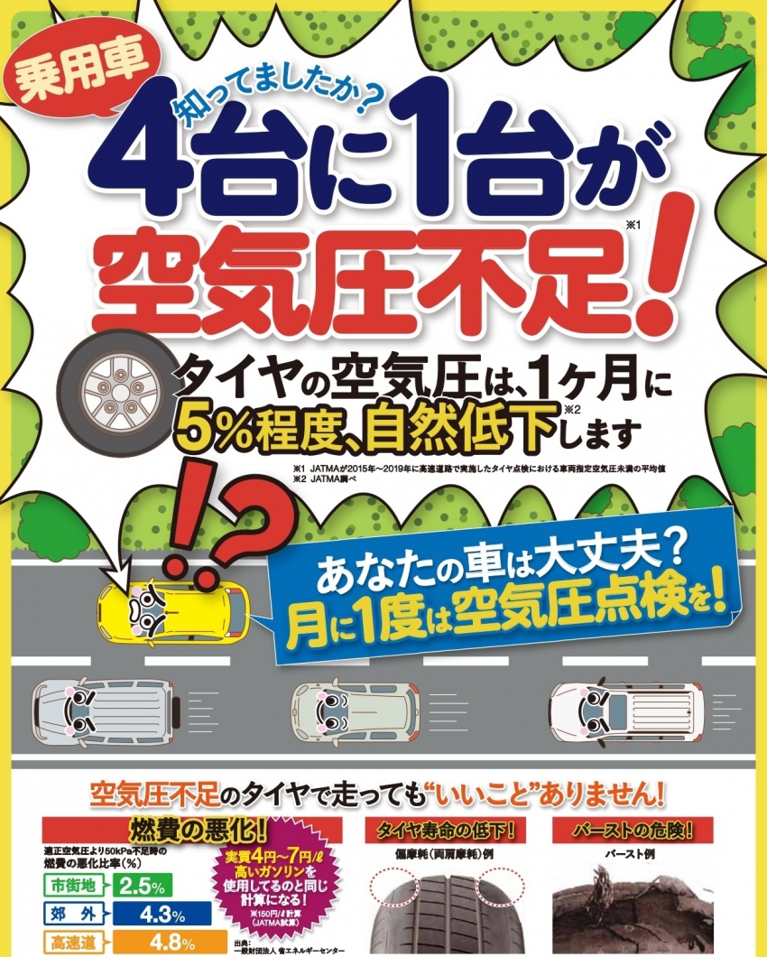 空気圧不足POP_page-0001.jpg