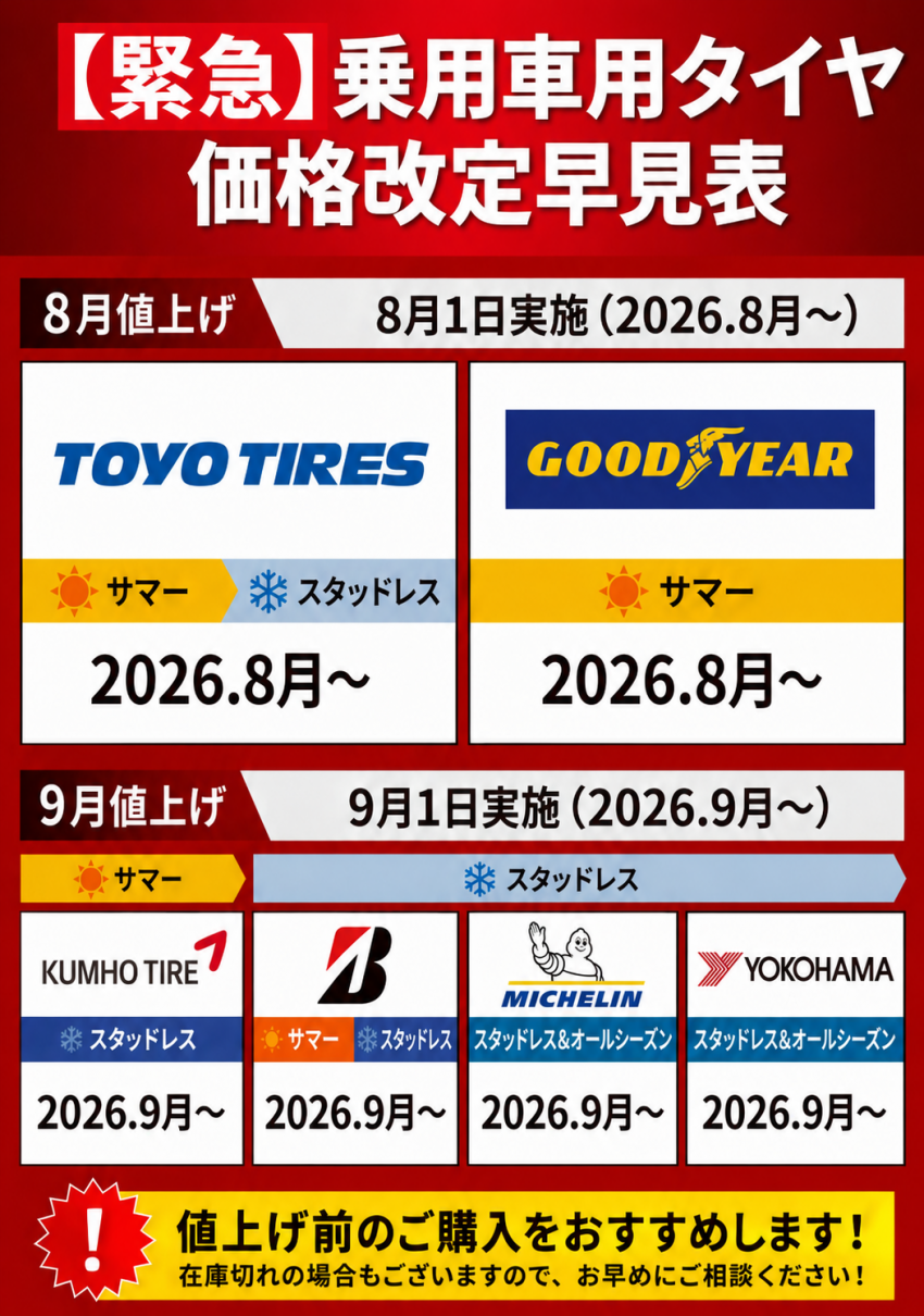 タイヤ値上７月更新.png